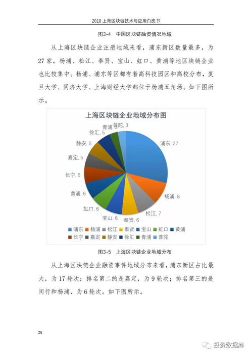 2018上海区块链技术与应用白皮书 助力物联网技术服务创新与融合