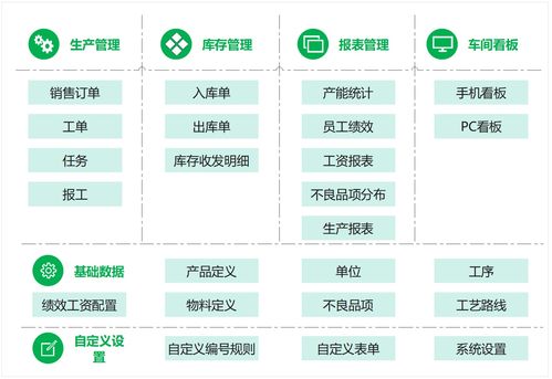从初创到领军 上海黑湖科技如何以协同之力重塑中国制造业数字化版图