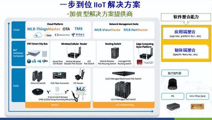 专注工业物联网，麦乐斯将亮相IOTE 2023 第十九届国际物联网展·上海站